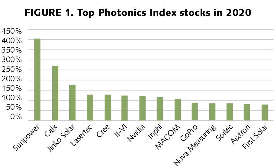 2102 Lfw Bf Z1 6022d586f01da