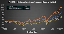 2102 Lfw Bf Z2 2102 Lfw Bf Z2