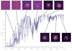 World News1b World News1b