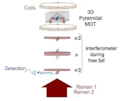 1007breaks Fig2 6046840dca65c 1007breaks Fig2 6046840dca65c