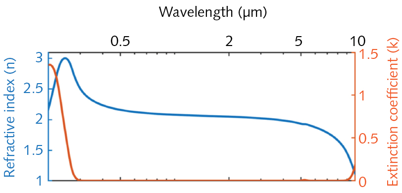 2103 Lfw Nb Z2 6047f07b563e3