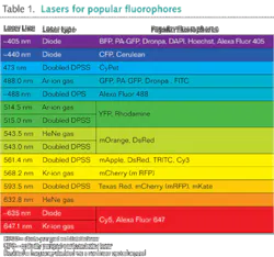 Pennwell web 500 467 6050abe26478e Pennwell web 500 467 6050abe26478e