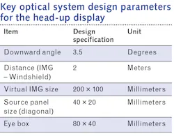 2104 Lfw You Table 2104 Lfw You Table