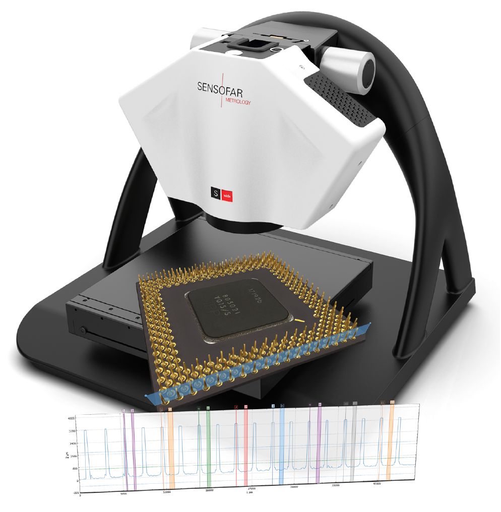 Sensofar Metrology&rsquo;s new large area 3D optical metrology system, the S wide