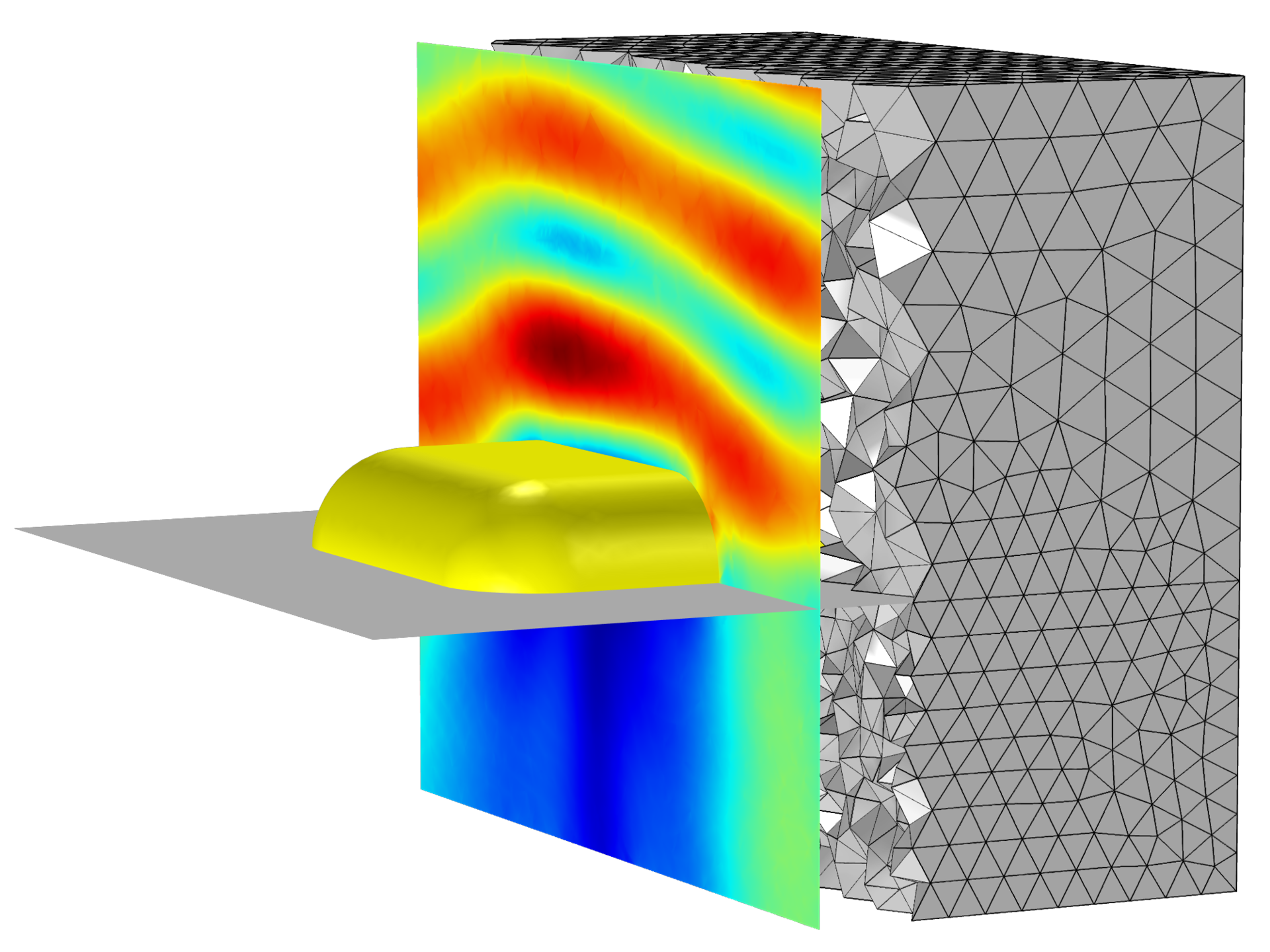 FIGURE 1. Scattering of light by a gold nanoparticle embedded in a substrate. The finite element mesh is also shown.