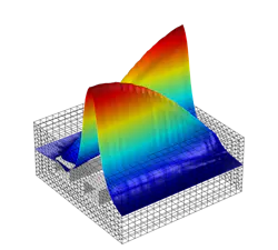 FIGURE 3. Electric field in two parallel waveguides that form a directional coupler. The geometry is not drawn to scale; it is actually about 1800 wavelengths long in the direction of propagation. FIGURE 3. Electric field in two parallel waveguides that form a directional coupler. The geometry is not drawn to scale; it is actually about 1800 wavelengths long in the direction of propagation.
