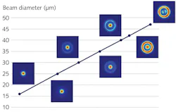 2109 Lfw Ils Mor 2 2109 Lfw Ils Mor 2