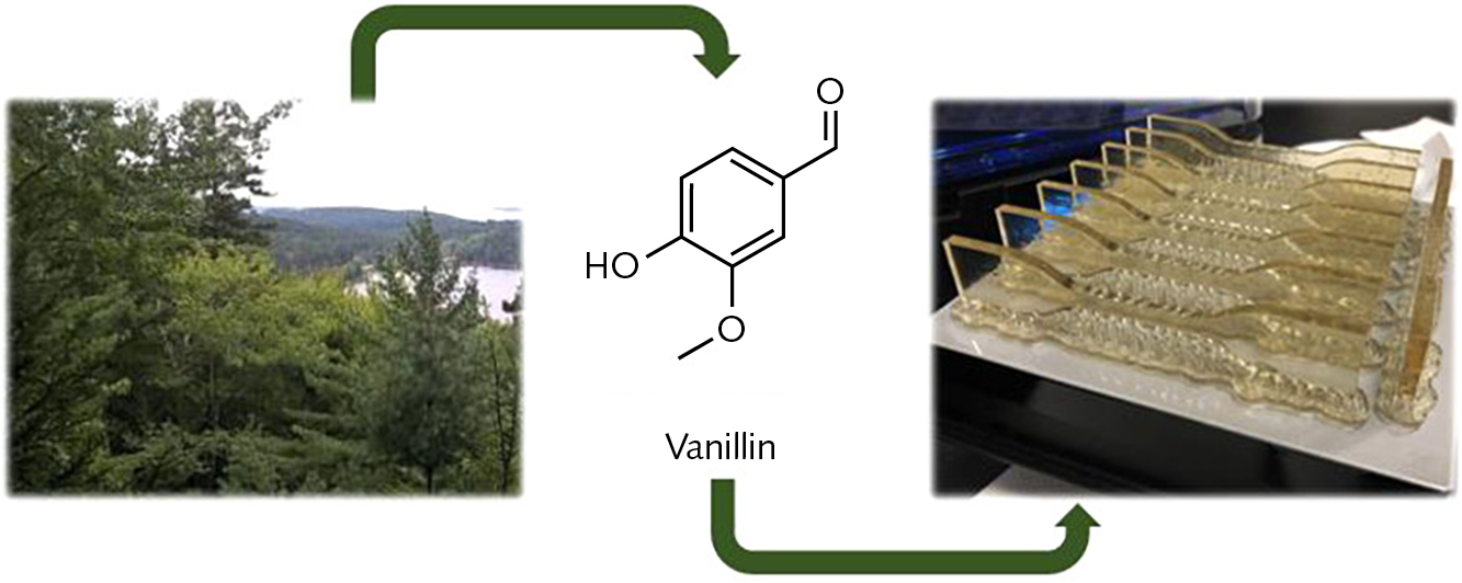 FIGURE 1. Schematic depiction of a 3D-printed part from a biobased vinyl ester resin [1].