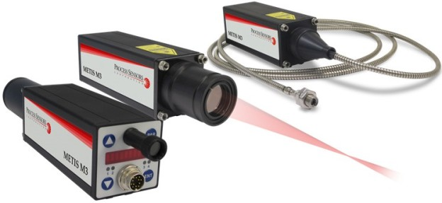 M3 Series Picture 624x287