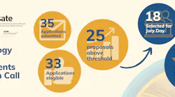 Pulsate Open Call Results Banner Pulsate Open Call Results Banner