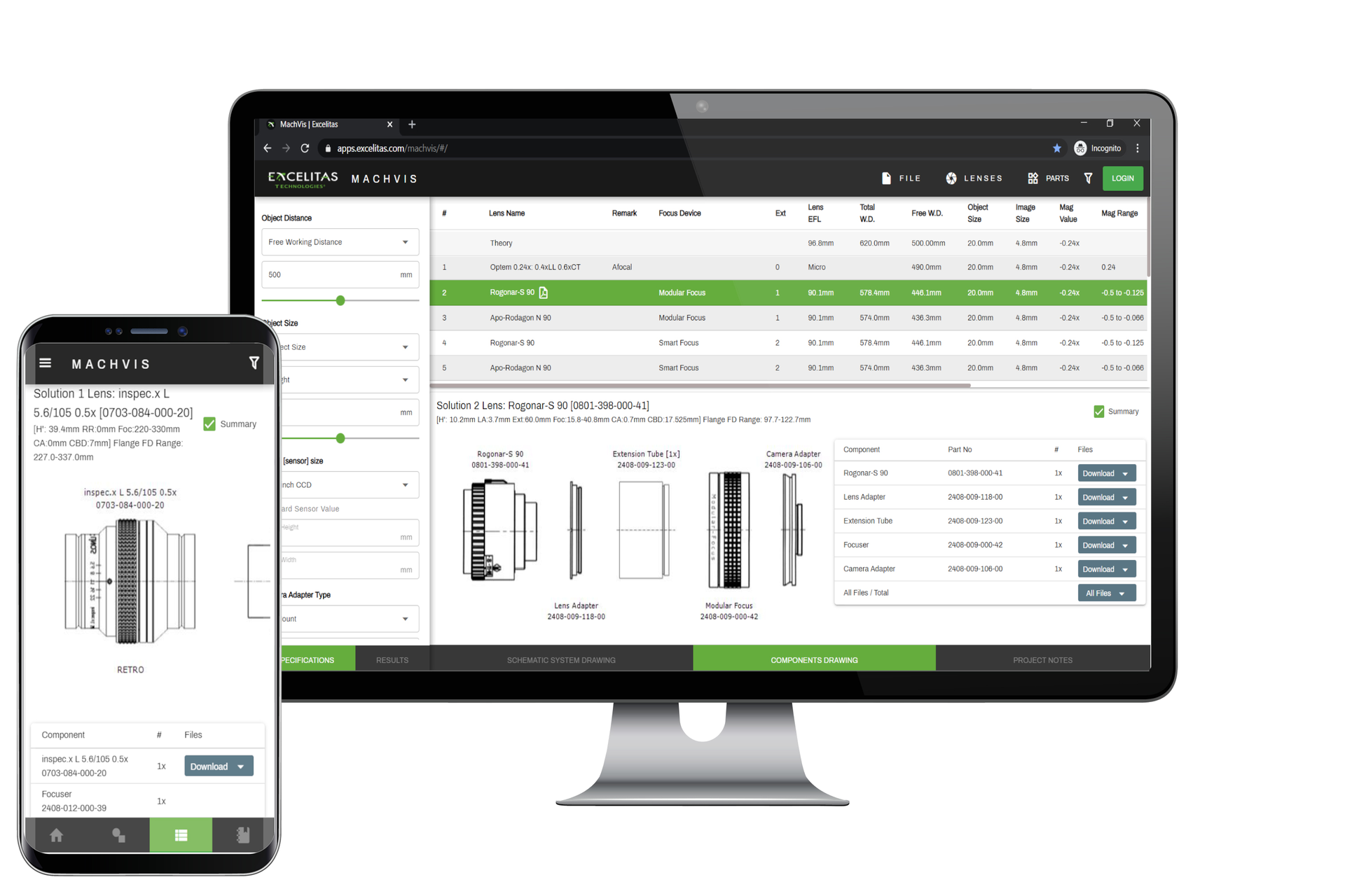 Excelitas Technologies