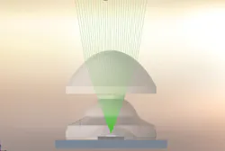 FIGURE 3. LumenFlow’s one-piece Compound Optic, molded in one shot. FIGURE 3. LumenFlow’s one-piece Compound Optic, molded in one shot.