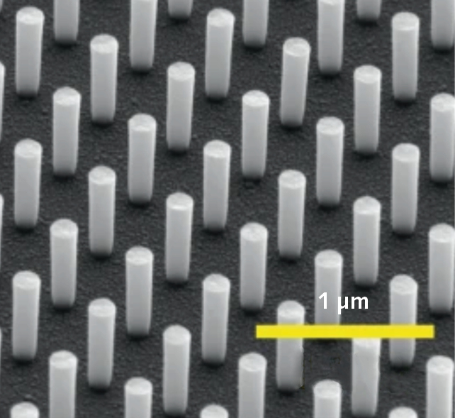 Using a silicon nanopillar coating, researchers have discovered a way to overcome the limitations of chromatic dispersion in ultrafast laser pulses.