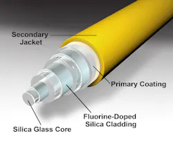 Armadillo Sia 621003384f100 Armadillo Sia 621003384f100