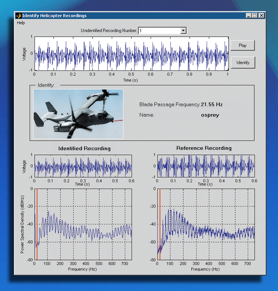 05 Lfw 23 Photron 622f7159eb37a
