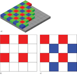 FIGURE 2. Color filter arrays used in cameras for autonomous driving include the Bayer filter (a; courtesy of Wikipedia user Cburnett), the RCCC filter (b; courtesy of Wikipedia user Trishmapow2), and the RCCB filter (c; courtesy Wikipedia user Trishmapow2). FIGURE 2. Color filter arrays used in cameras for autonomous driving include the Bayer filter (a; courtesy of Wikipedia user Cburnett), the RCCC filter (b; courtesy of Wikipedia user Trishmapow2), and the RCCB filter (c; courtesy Wikipedia user Trishmapow2).