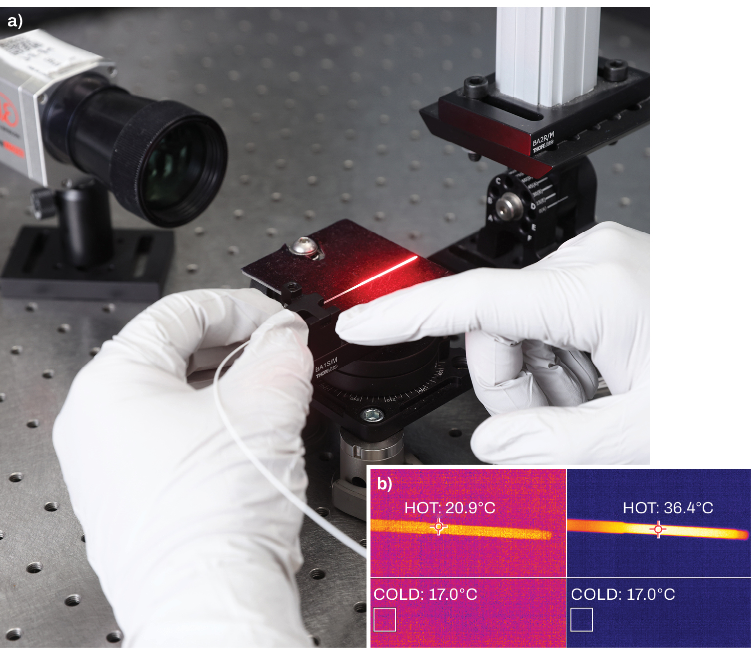 FIGURE 1. Checking for hot spots with an IR camera yields reliable measurements (a). Heat measurements of a 10-mm-long SCHOTT Luminous cylindrical diffuser (b) at a slightly elevated power level (local radiant exitance or fluence rate) of 450 mW/cm (left) and 2.5 W/cm (right) diffuser length are also shown. At left, the diffuser heats up to 20.9&deg;C, which is only slightly above room temperature (17&deg;C); at right, even at considerably higher power levels, the diffuser heats up to levels of 36.4&deg;C, remaining significantly below the critical temperature of 42&deg;C. This is an advantage of SCHOTT&rsquo;s glass-based diffusers, which are inherently bonded to the fiber, thus avoiding adhesives, over other commercially available diffuser technologies (for example, those based on polymers and glued to the fiber).