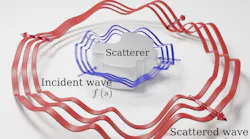 Scattered waves from a nanoscale object encode the solution of a complex mathematical problem when interrogated by tailored input signals. Scattered waves from a nanoscale object encode the solution of a complex mathematical problem when interrogated by tailored input signals.