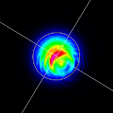 FIGURE 1. Dirty optics can deteriorate the laser beam&rsquo;s intensity distribution. In this example, dust particles on a lens in the optical system caused large ripples in the beam profiles at the working plane.
