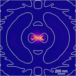 FIGURE 2. A direct measurement of the electric field intensity that emerges when photons are sent into the cavity by focusing a laser on it—i.e., a microscopic image of the world's smallest photon—via a special type of microscope, a scanning near-field optical microscope called a SNOM. The white line shows the outline of the nanostructure for comparison. FIGURE 2. A direct measurement of the electric field intensity that emerges when photons are sent into the cavity by focusing a laser on it—i.e., a microscopic image of the world's smallest photon—via a special type of microscope, a scanning near-field optical microscope called a SNOM. The white line shows the outline of the nanostructure for comparison.
