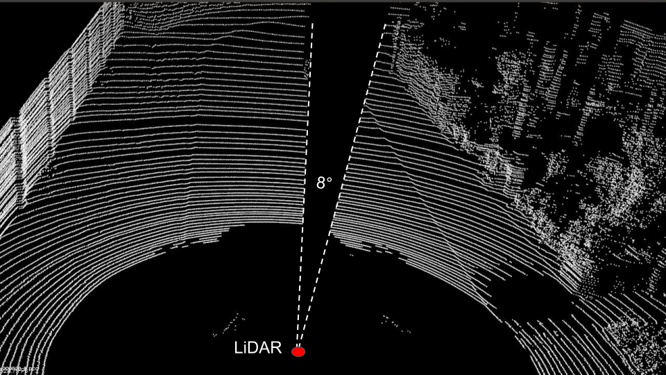 FIGURE 1. This image shows the attack region deleted with an 8-degree angle attack.