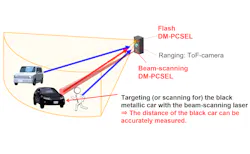 2304 Lfw Col F 63f6991c56678 2304 Lfw Col F 63f6991c56678