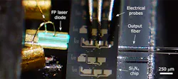 FIGURE 3. Blue chip-scale laser composed of a Fabry-Perot laser diode coupled to a photonic chip. FIGURE 3. Blue chip-scale laser composed of a Fabry-Perot laser diode coupled to a photonic chip.