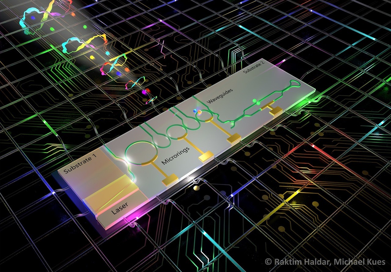 Artistic rendering of an on-chip quantum light source that generates entangled photons.