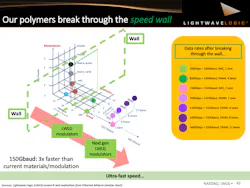 2307 Lfw Eip 2 2307 Lfw Eip 2