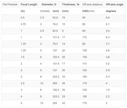 Screen Shot 2023 05 10 At 1 51 41 Pm Screen Shot 2023 05 10 At 1 51 41 Pm