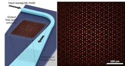 FIGURE 1. A schematic showing the operation of a leaky-wave metasurface (left) and a two-dimensional array of optical spots forming a Kagome pattern that’s produced by a leaky-wave metasurface (right). FIGURE 1. A schematic showing the operation of a leaky-wave metasurface (left) and a two-dimensional array of optical spots forming a Kagome pattern that’s produced by a leaky-wave metasurface (right).