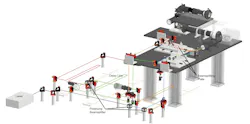 FIGURE 1. An optomechanical design of the SMURF two-photon microscope. FIGURE 1. An optomechanical design of the SMURF two-photon microscope.