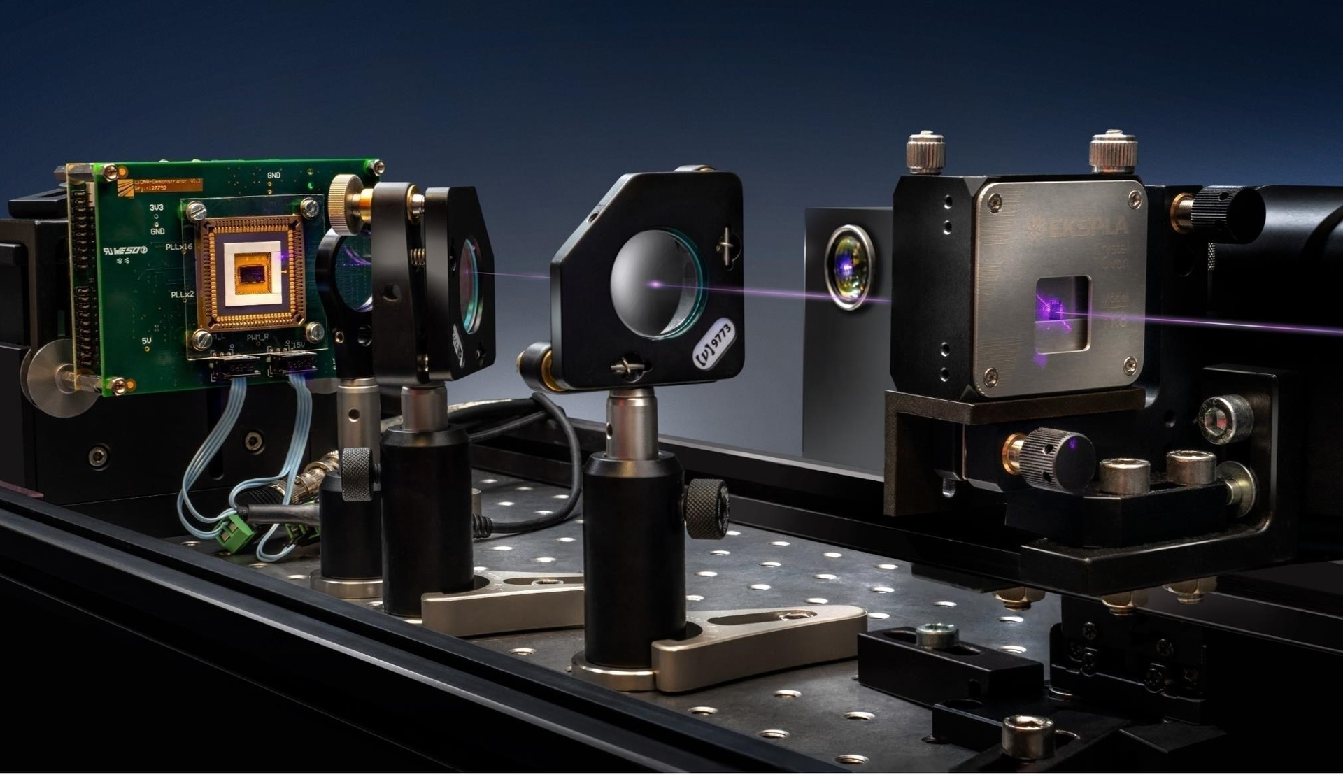 FIGURE 1. SPAD detector enables 3D measurements with quantum ghost imaging.