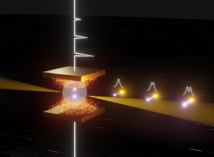 Artistic depiction of control of polaritons via electric-field tip-enhanced strong coupling spectroscopy.
