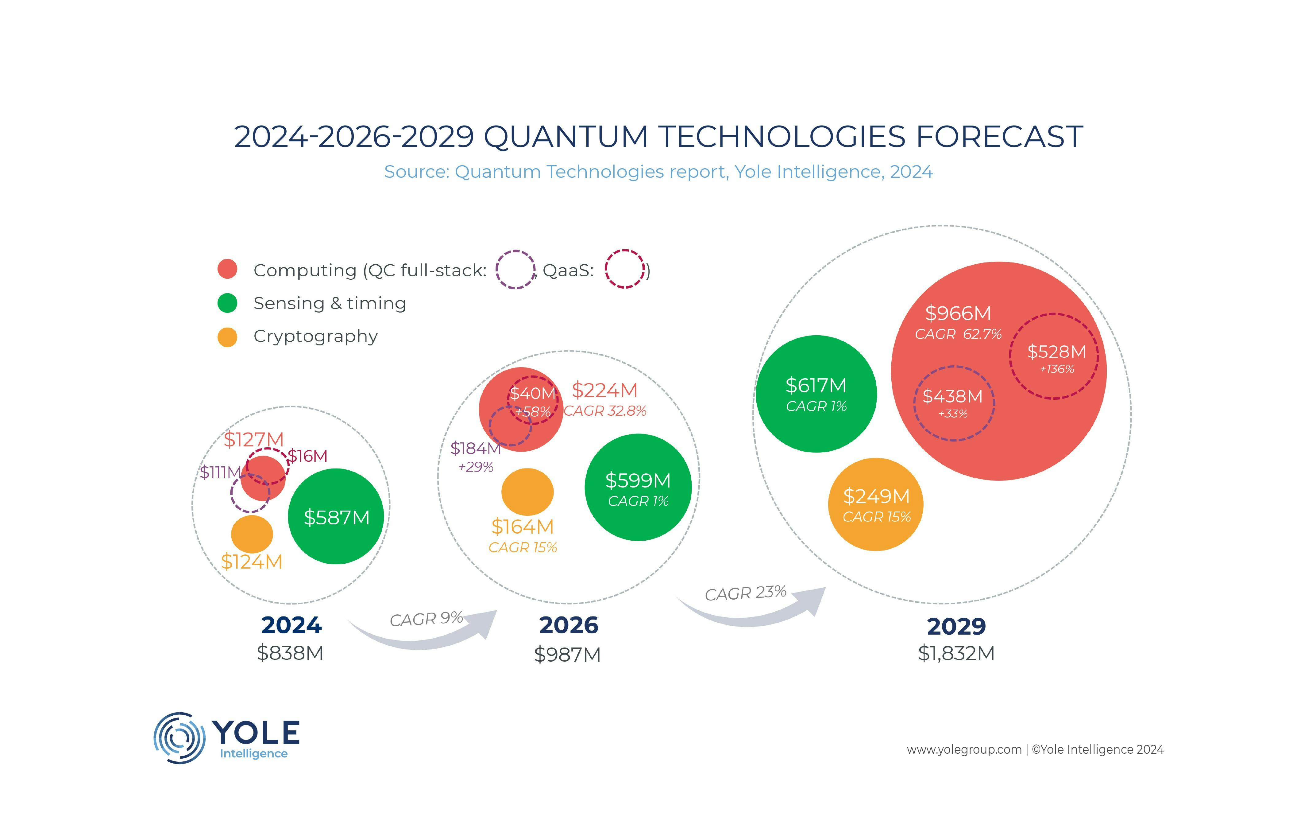 6658747d14d0c727c7f0a6a0 1 Web