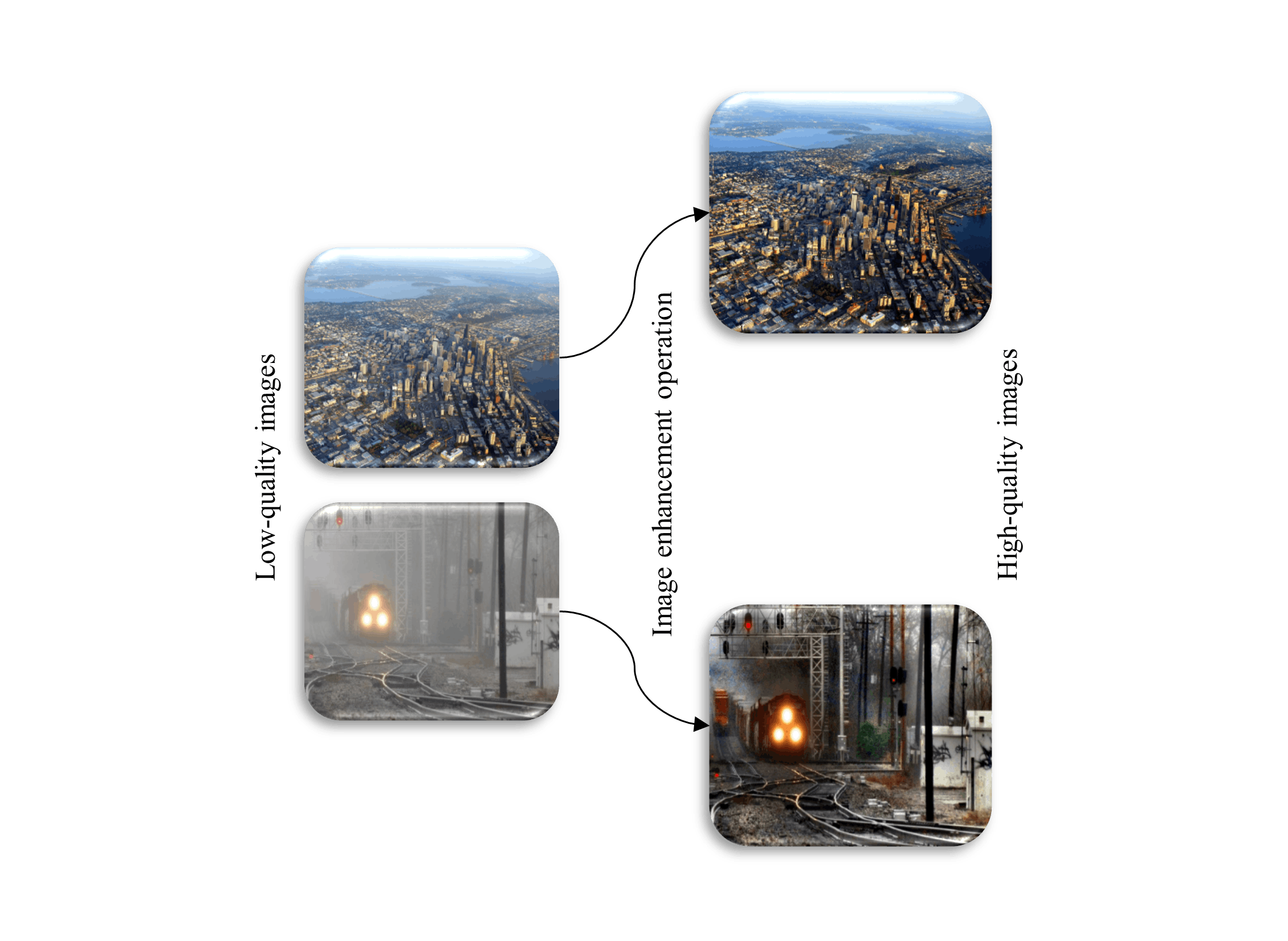 FIGURE 1. High-quality images obtained after image enhancement operation.