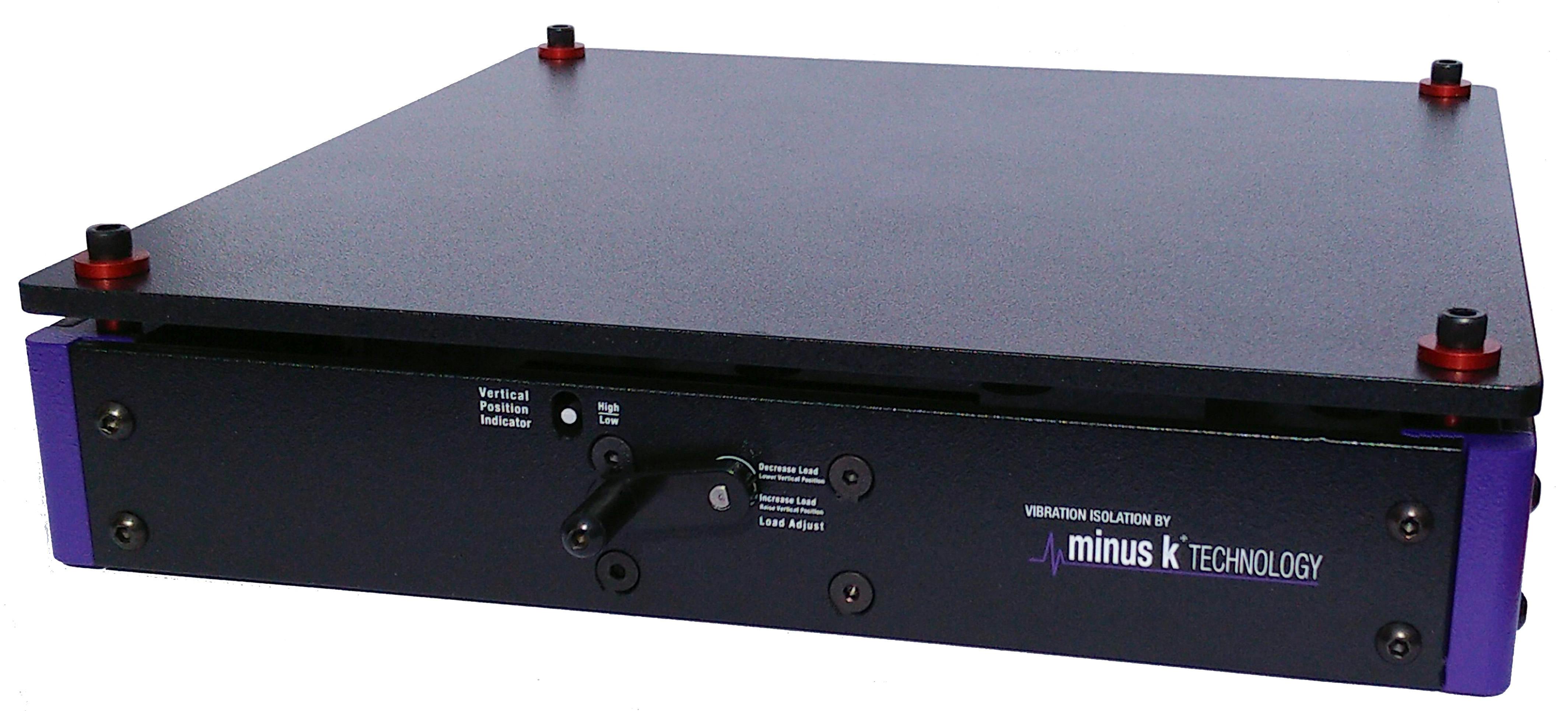 minus_k_technology