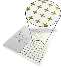 Schematic of the group’s metasurface with a glucose layer. Schematic of the group’s metasurface with a glucose layer.