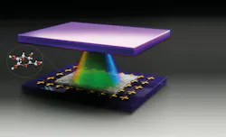 Schematic of the group’s full sample architecture with metasurface, glucose, and mirror. Schematic of the group’s full sample architecture with metasurface, glucose, and mirror.