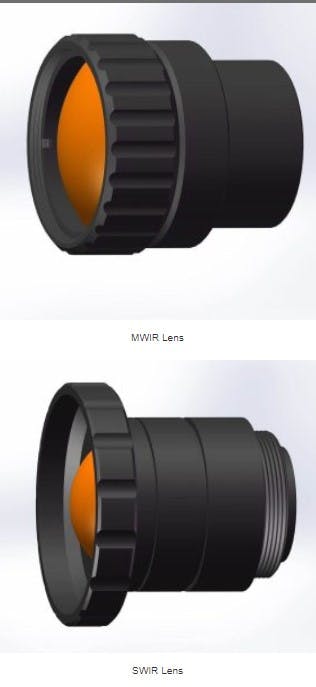 Lightweight Space Cameras