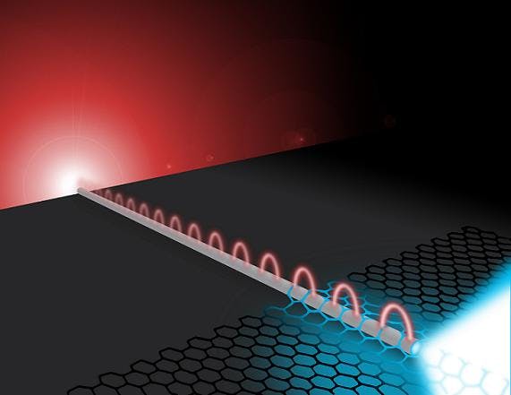 A silver nanowire and a single-layer flake of molybdenum disulfide can guide light and electricity, creating a nanophotonic circuit that could transmit data in very small spaces at the speed of light.