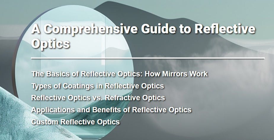 670d1d99fc843b907b76e445 Reflective Optics