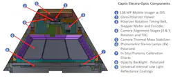 FIGURE 2. HP Z Captis’ electro-optical components. FIGURE 2. HP Z Captis’ electro-optical components.