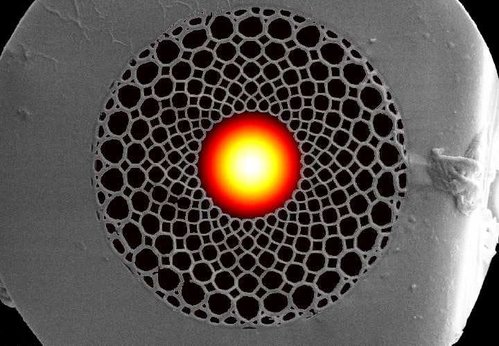 FIGURE 1. A micrograph of a chirped photonic-crystal-fiber cross-section shows the different cell sizes of the cladding. A calculated mode-field pattern added into the core region illustrates the power distribution in a guided mode.5 Different colors refer to different intensities.