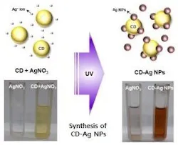 67227cbd25b2e864c6b65c54 Content Dam Lfw Online Articles 2013 07 Pleds 67227cbd25b2e864c6b65c54 Content Dam Lfw Online Articles 2013 07 Pleds