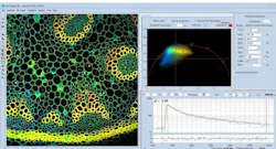 SPCImage NG Data Analysis Software SPCImage NG Data Analysis Software