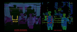 FIGURE 1. Time-of-flight (left): Blooming after treatment shows points removed near retro reflective vs. FMCW (right): No treatment; the raw data point shows no blooming impact. FIGURE 1. Time-of-flight (left): Blooming after treatment shows points removed near retro reflective vs. FMCW (right): No treatment; the raw data point shows no blooming impact.