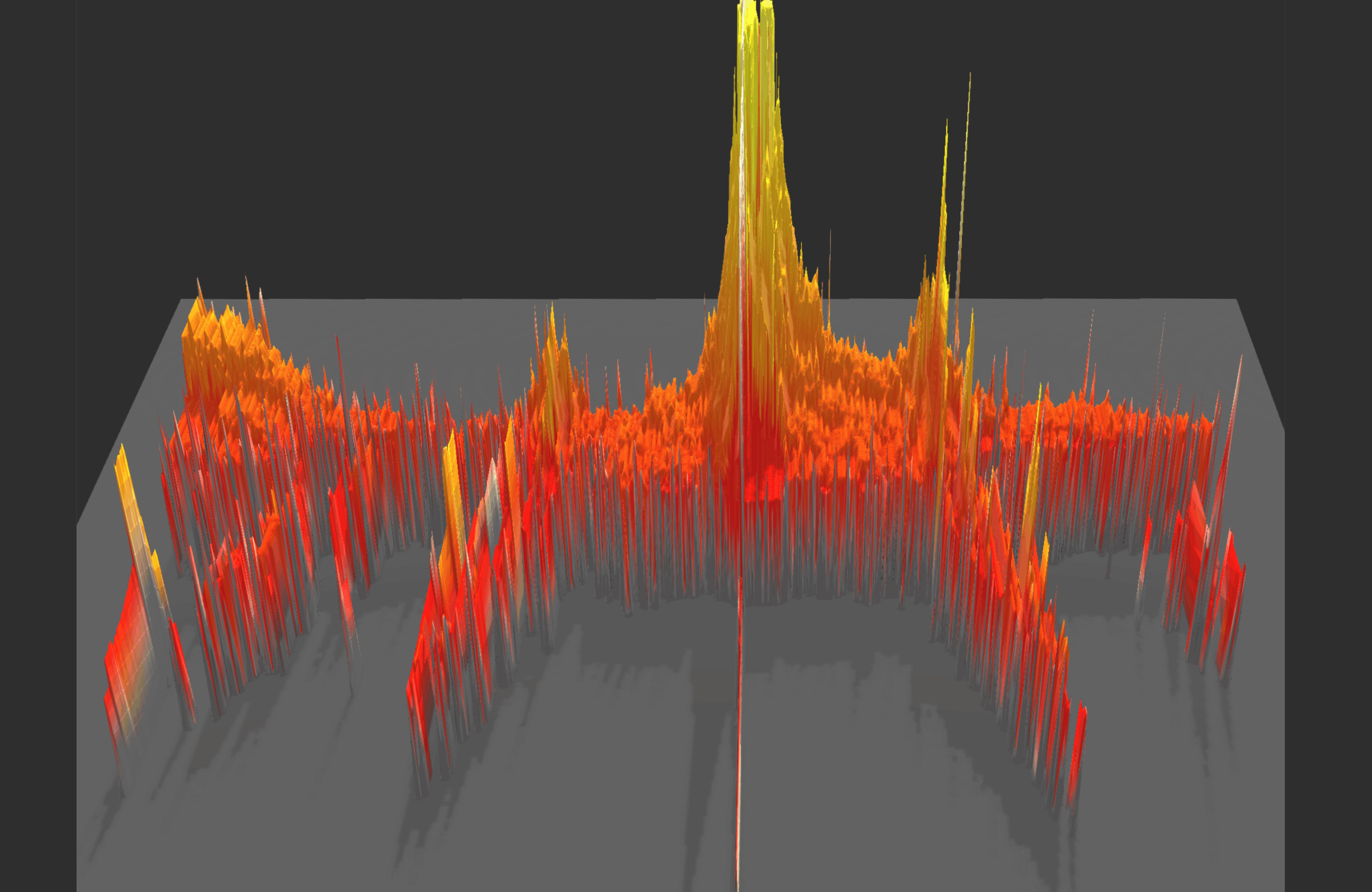 A new route to chaos: Starting from a subharmonic frequency (the single peak), sidebands emerge as the control parameters is tuned (the modulated subharmonic state). Many frequencies form a very broad spectrum, which indicates chaos is being generated.