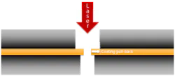 FIGURE 2. In coating pullback, the coating delaminates and pulls away from the cut edge, which leaves the underlying metal foil exposed. FIGURE 2. In coating pullback, the coating delaminates and pulls away from the cut edge, which leaves the underlying metal foil exposed.