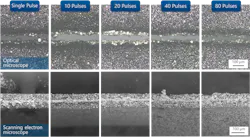 FIGURE 6. Optical microscope and SEM images of the cut edges of the cathode battery foils at pulse counts from a single pulse to 80-pulse bursts. FIGURE 6. Optical microscope and SEM images of the cut edges of the cathode battery foils at pulse counts from a single pulse to 80-pulse bursts.